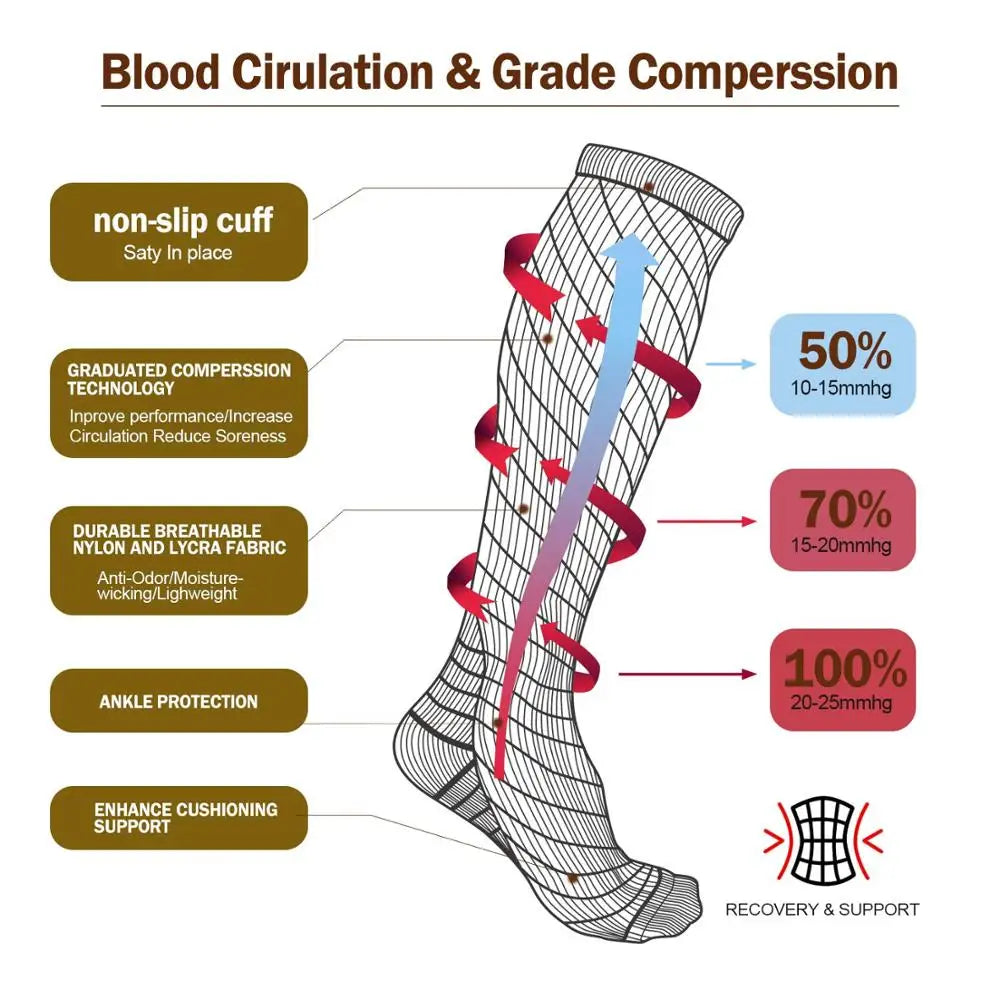 Sports compression socks, Adult running compression socks breathable quick dry, pain relief